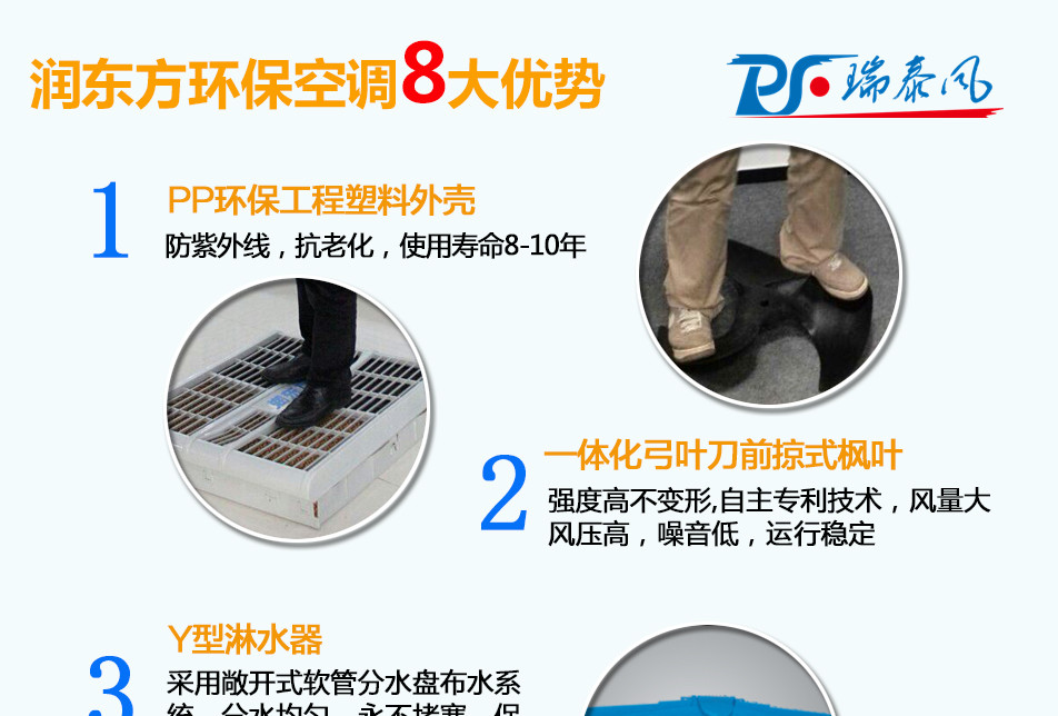 環(huán)?？照{(diào)優(yōu)勢(shì)1