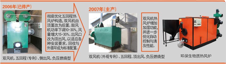 廣東瑞泰環(huán)?？照{(diào)安裝案例圖片
